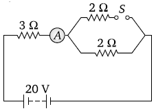 Physics-Current Electricity I-65614.png